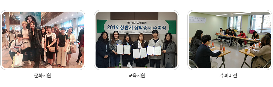 찾아가는 상담 청소년동반자 연계 자원 네트워크 활동사진(문화지원, 교육지원, 자활지원)