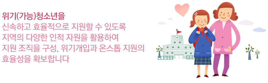 위기(가능)청소년을 신속하고 효율적으로 지원할 수 있도록 지역의 다양한 인적 자원을 활용하여 지원 조직을 구성, 위기개입과 온스톱 지원의 효율성을 확보합니다.