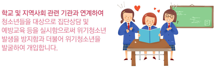 학교 및 지역사회 관련 기관과 연계하여 청소년들을 대상으로 집단상담 및 예방교육 등을 실시함으로써 위기청소년 발생을 방지함과 더불어 위기청소년을 발굴하여 개입합니다.